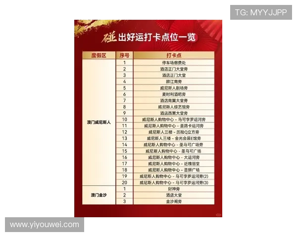 新奥门葡京网最新优惠活动全面解析助你轻松赢取丰厚奖励