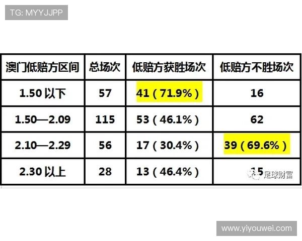 澳门赛马会幸运三肖三码中奖概率提升的实用技巧与常见误区解析