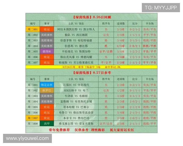 解决六合彩在线登录困难问题，快速找到稳定可靠的登录入口指南